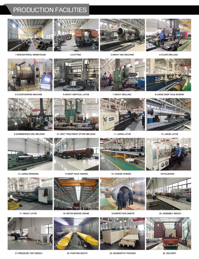 cilindro hidráulico industrial de trabajo pesado de 400 toneladas cilindro de aceite de prensa hidráulica 15